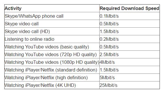 WhatsApp网页版，速度与体验的双重优势解析