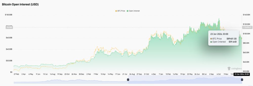 2026年虚拟币市场资金流向揭秘，散户悄然撤离还是逆势加仓？