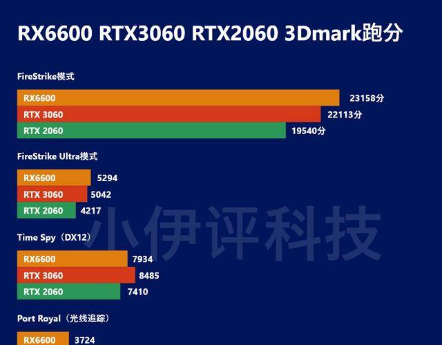 探究USDT相较于其他稳定币的优势所在