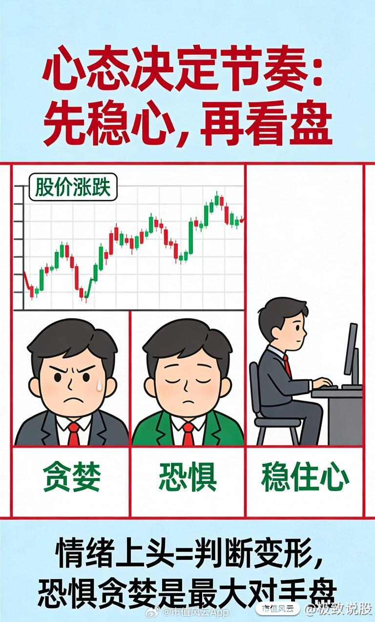 心理因素解析，行情上涨时为何更易亏钱？