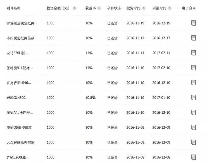 揭秘虚拟币提现真相，到账慢的原因及可提现性探讨