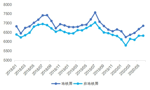 交易越频繁亏损概率越高？数据揭秘真相
