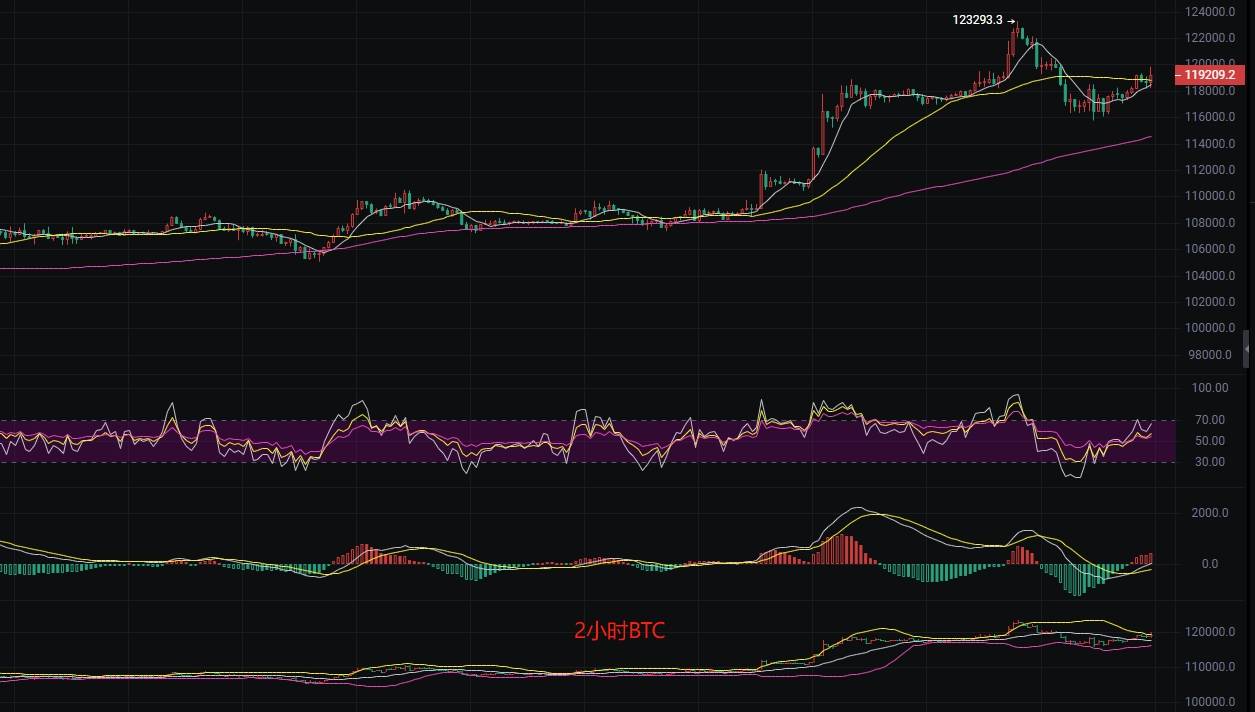 虚拟币情绪浪潮，情绪周期如何掀起价格风暴