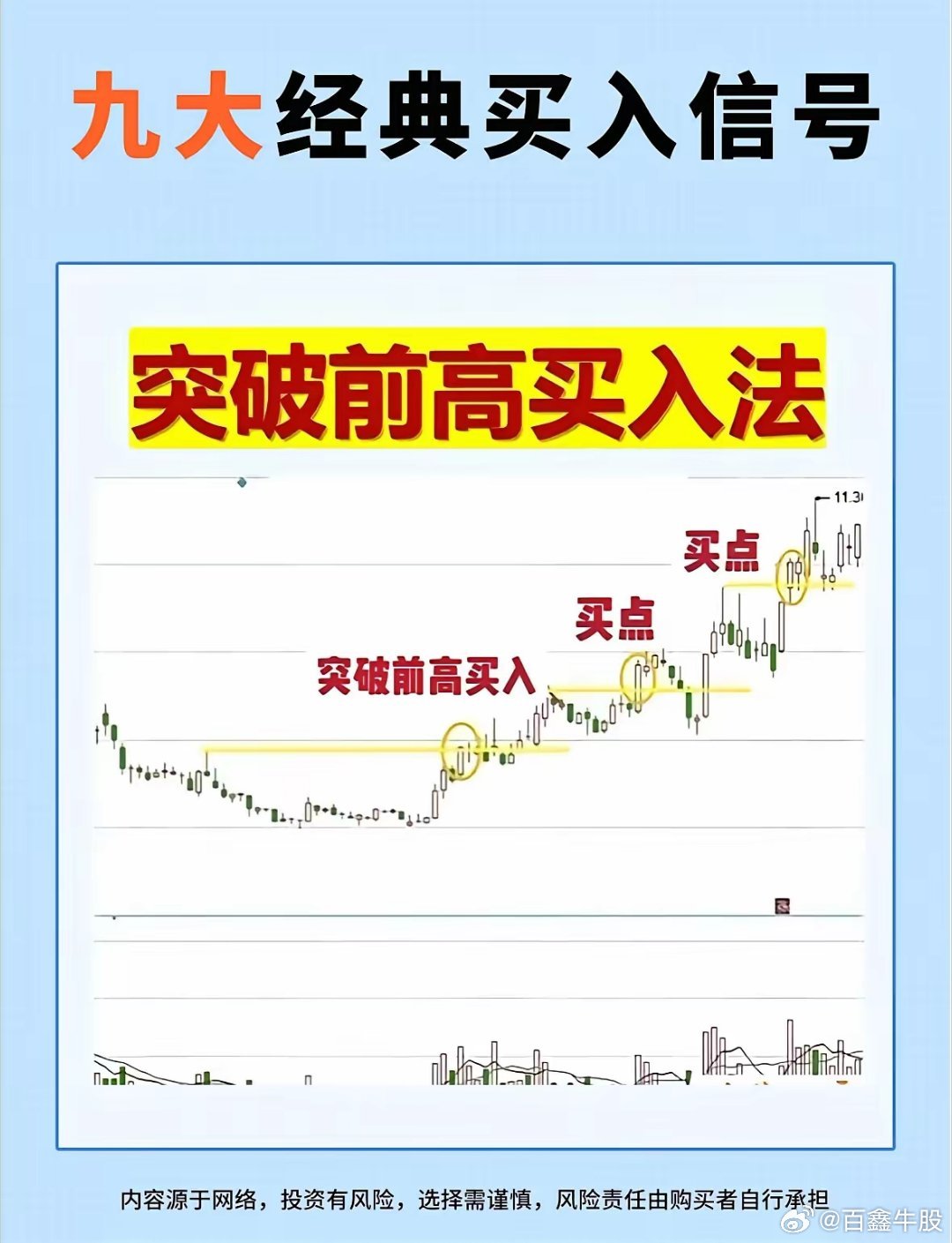 散户追涨杀跌困局，高点接盘背后的行为密码