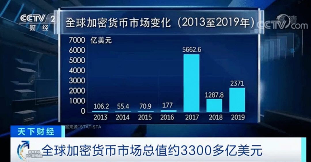 加密资产未来是否主流化,趋势、挑战与路径探索 加密资产未来是否主流化,趋势、挑战与路径探索