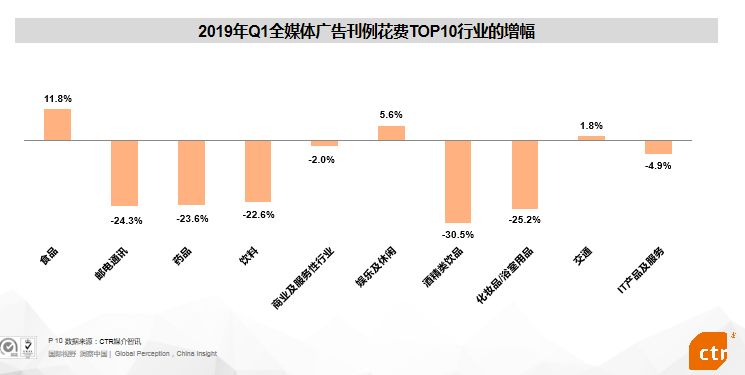 USDT崛起，数字货币交易媒介主流化与市场格局重塑
