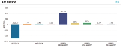 虚拟币市场交易活跃度攀升，现象解析与未来趋势展望