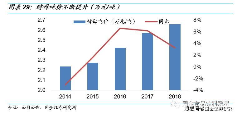 区块链创新驱动虚拟币技术升级周期，变革与机遇新纪元