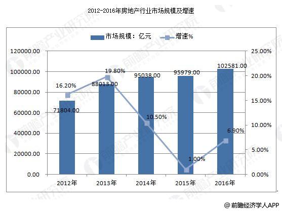 虚拟币投资策略革命，多元化趋势下的市场生态重构