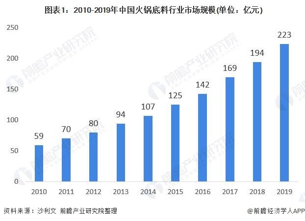 USDT市占率攀升，驱动因素、影响与未来挑战解析