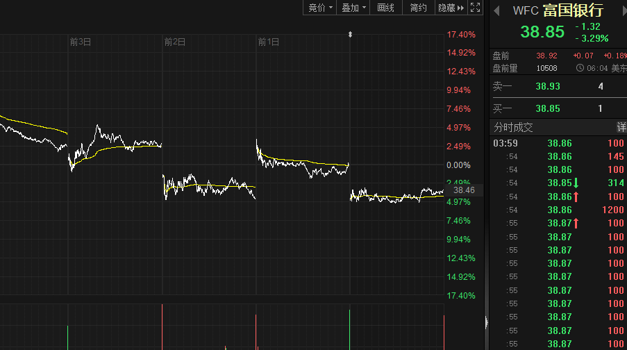 市场情绪驱动币价波动机制深度解析