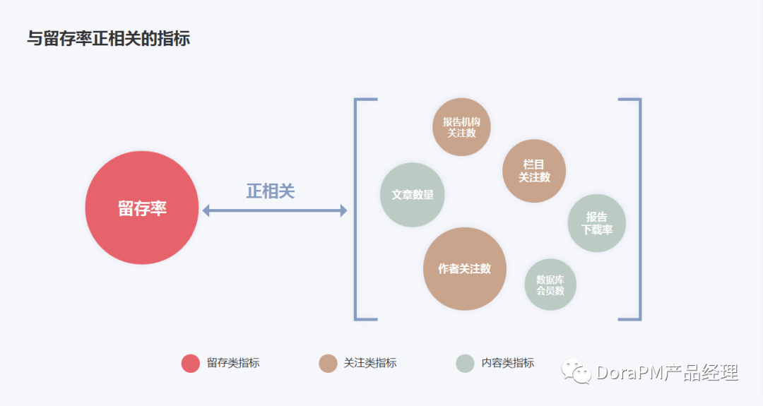 虚拟币教育需求激增，破局市场乱象的理性突围之道
