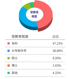 虚拟币市场交易结构优化，路径探索、挑战破局与生态重构