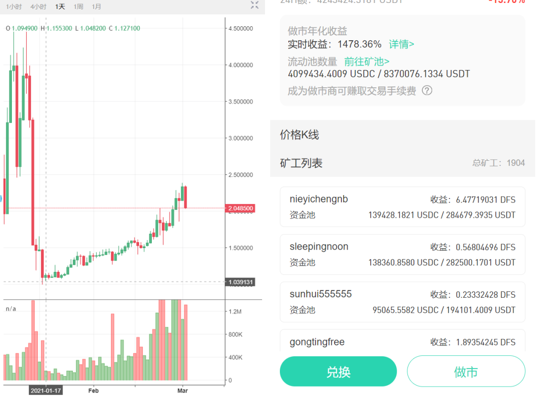 USDT场景跃迁，从加密货币到全球支付网络的多元扩展与未来展望