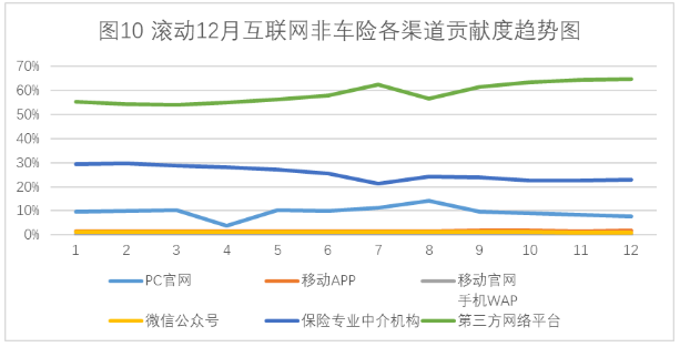 虚拟币市场新周期，技术革新、监管重构与生态进化