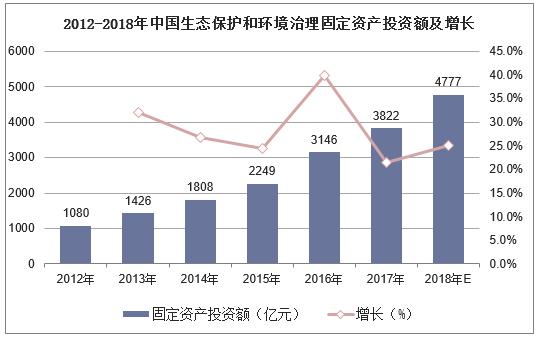 加密行业，野蛮生长迈向合规规范新征程