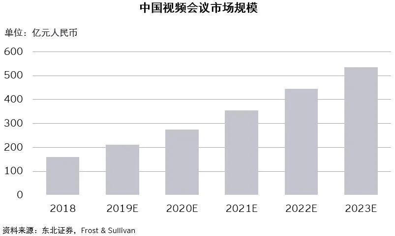 虚拟币市场稳定新常态，多重因素驱动趋势