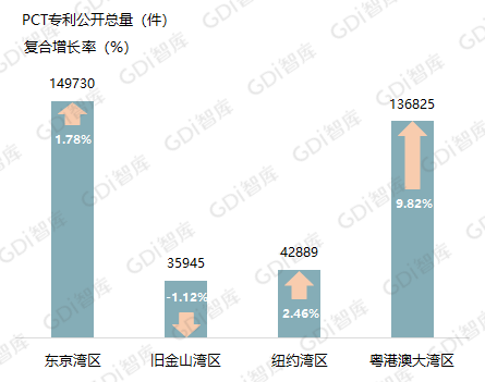 创新驱动加密行业突破，引领数字经济新纪元