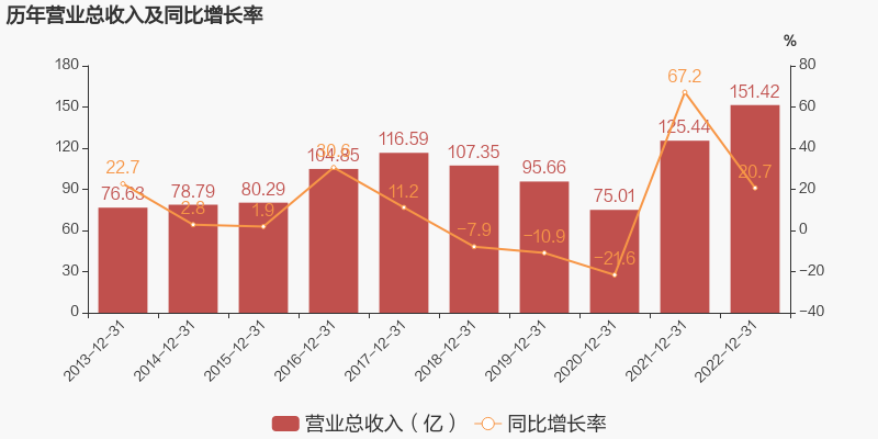 数字资产流动性跃升，技术革新、市场演进与生态重构的底层逻辑解构