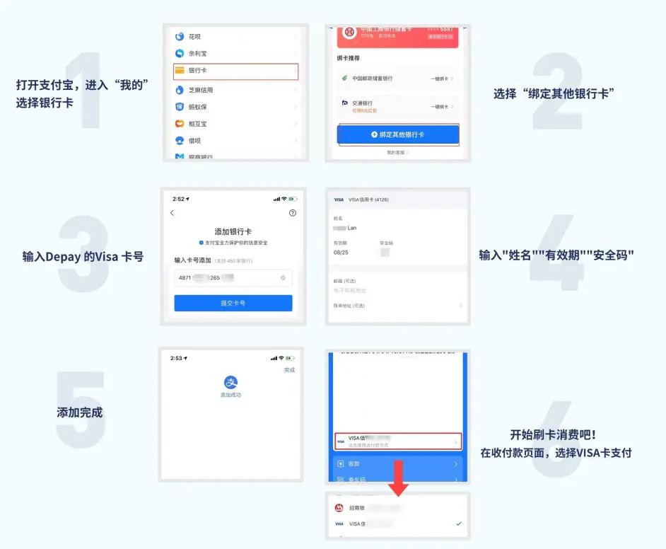 数字支付新浪潮,USDT如何崛起为主流支付工具的破局之路 数字支付新浪潮,USDT如何崛起为主流支付工具的破局之路