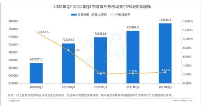 数字货币市场规模扩张，全球金融变革的引擎与挑战并存