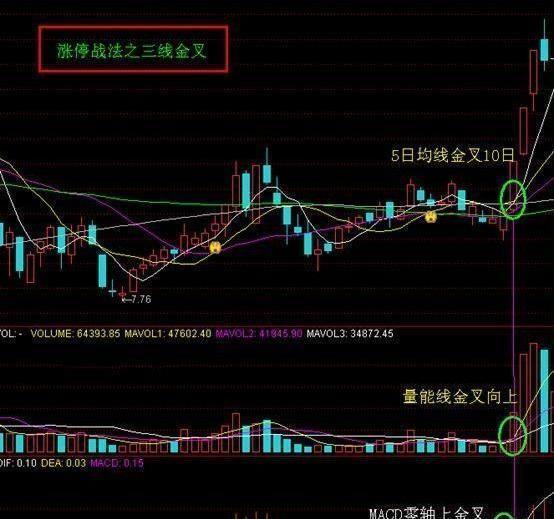 USDT崛起，数字货币主力军重构金融版图之路