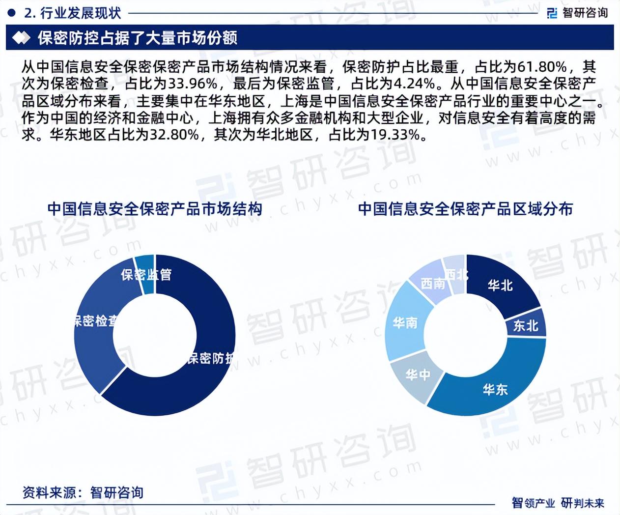 稳中求进，加密行业规范创新共铸稳定发展新格局