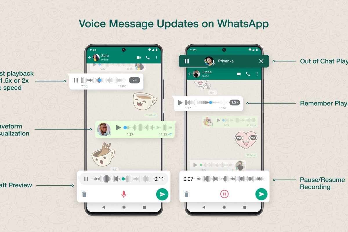 WhatsApp网页版群聊革新，高效同步共享新体验