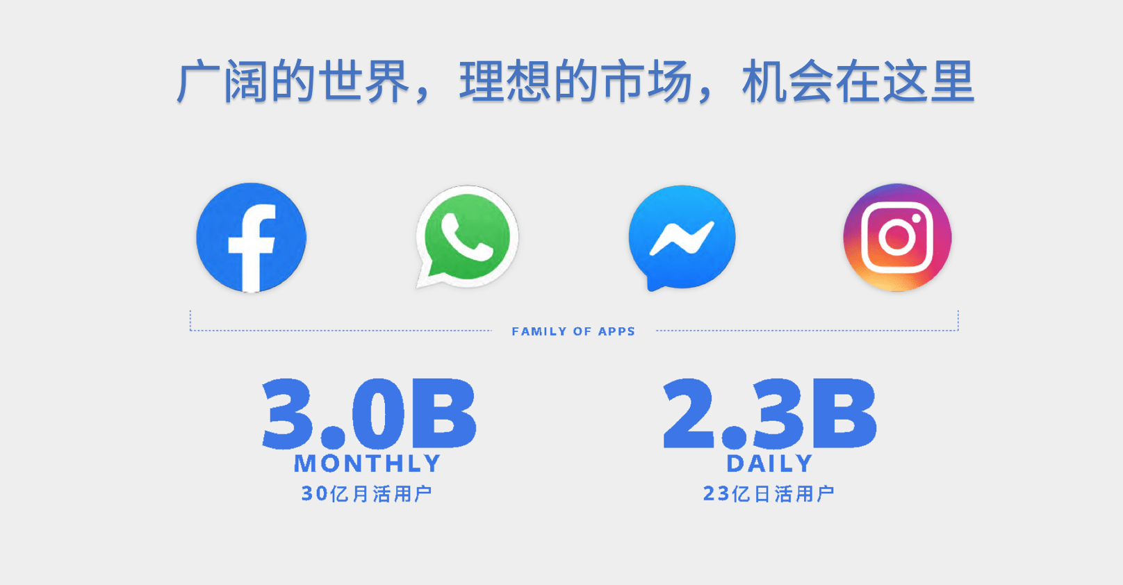 WhatsApp网页版，跨国合作伙伴沟通破局利器