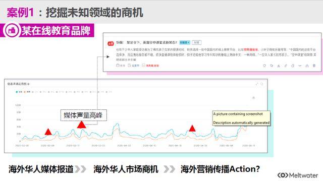 WhatsApp网页版，构筑稳安数据传输新生态