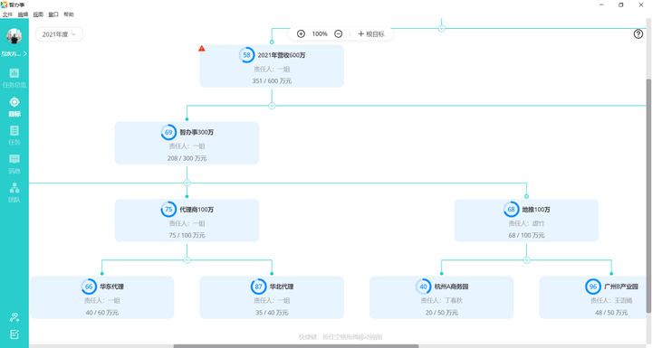 WhatsApp网页版赋能企业跨境沟通高效新引擎